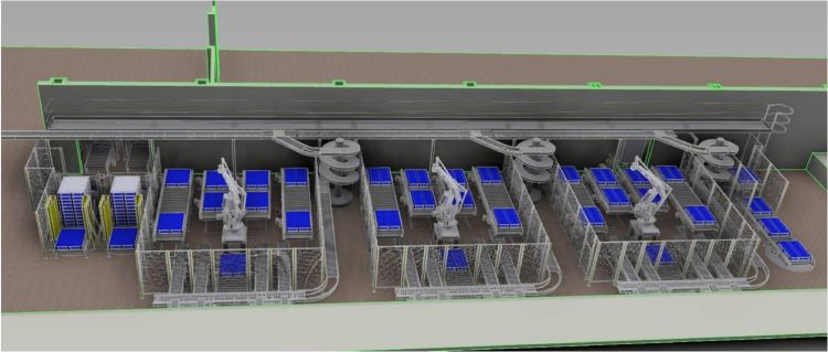 Palletising Systems